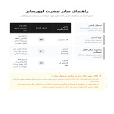تی شرت مردانه اورسایز پنبه یکرو طرح حروف آستین سه ربع مدل SOO FAR