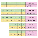 کفش اسپرت پسرانه و دخترانه بچه گانه سفید لژدار سایز 31 تا 35