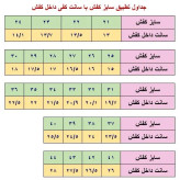 کفش اسپرت مردانه ونس برشکا مشکی سفید دور دوخت